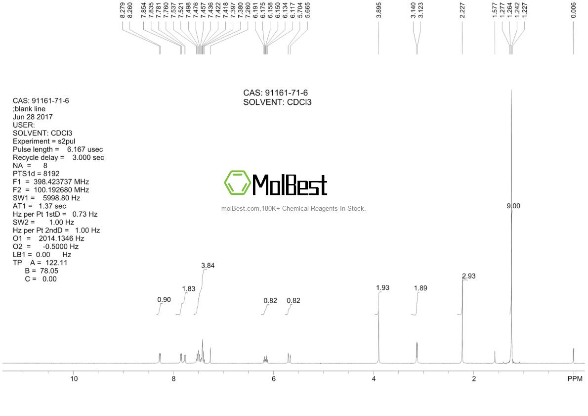 Spektrum pengujian sampel fisik (NMR) 91161-71-6