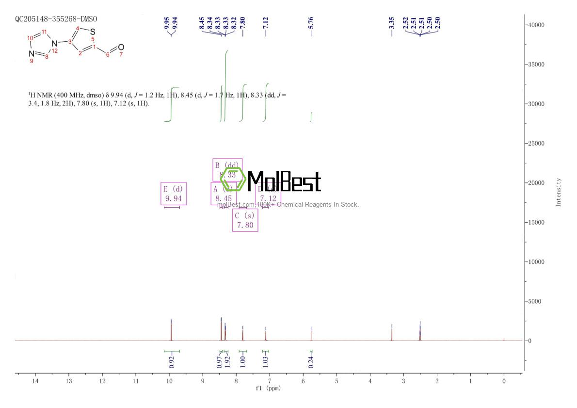 Spektrum pengujian sampel fisik (NMR) 91163-89-2