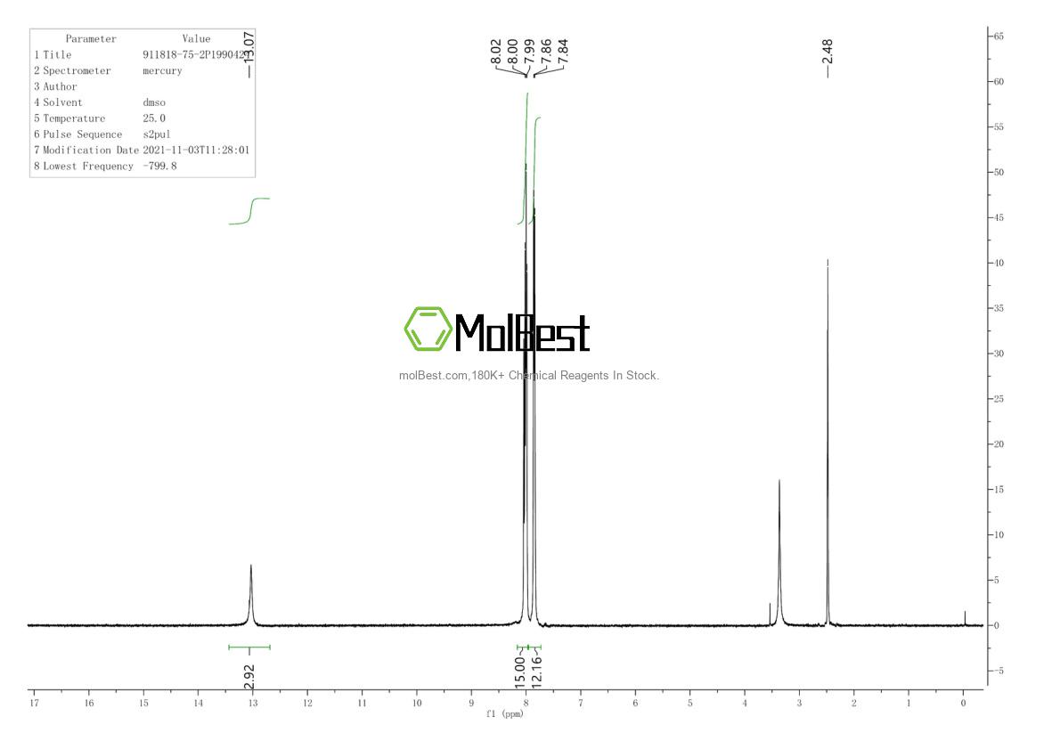 Physical sample testing spectrum (NMR) of 911818-75-2