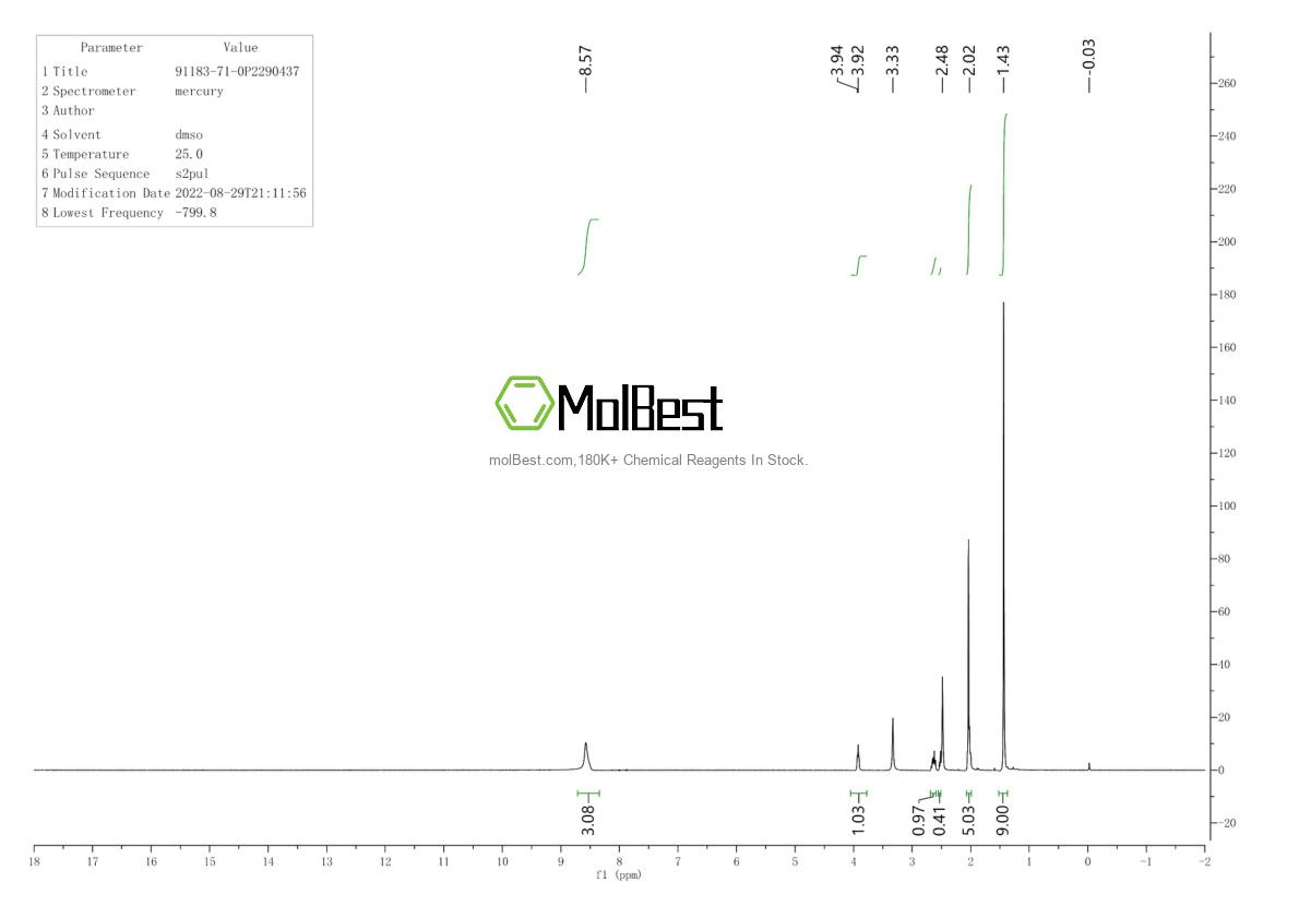 Phổ kiểm tra mẫu thực (NMR) của 91183-71-0