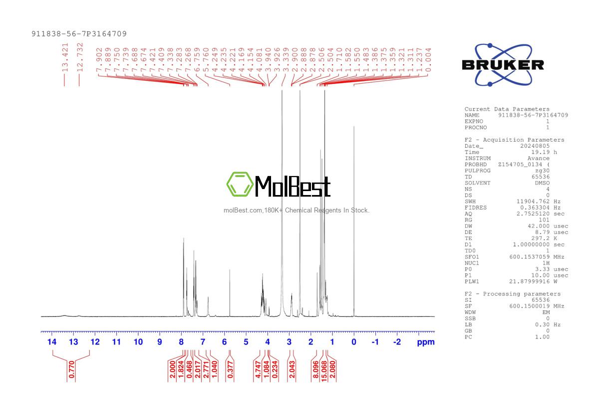 Physical sample testing spectrum (NMR) of 911838-56-7