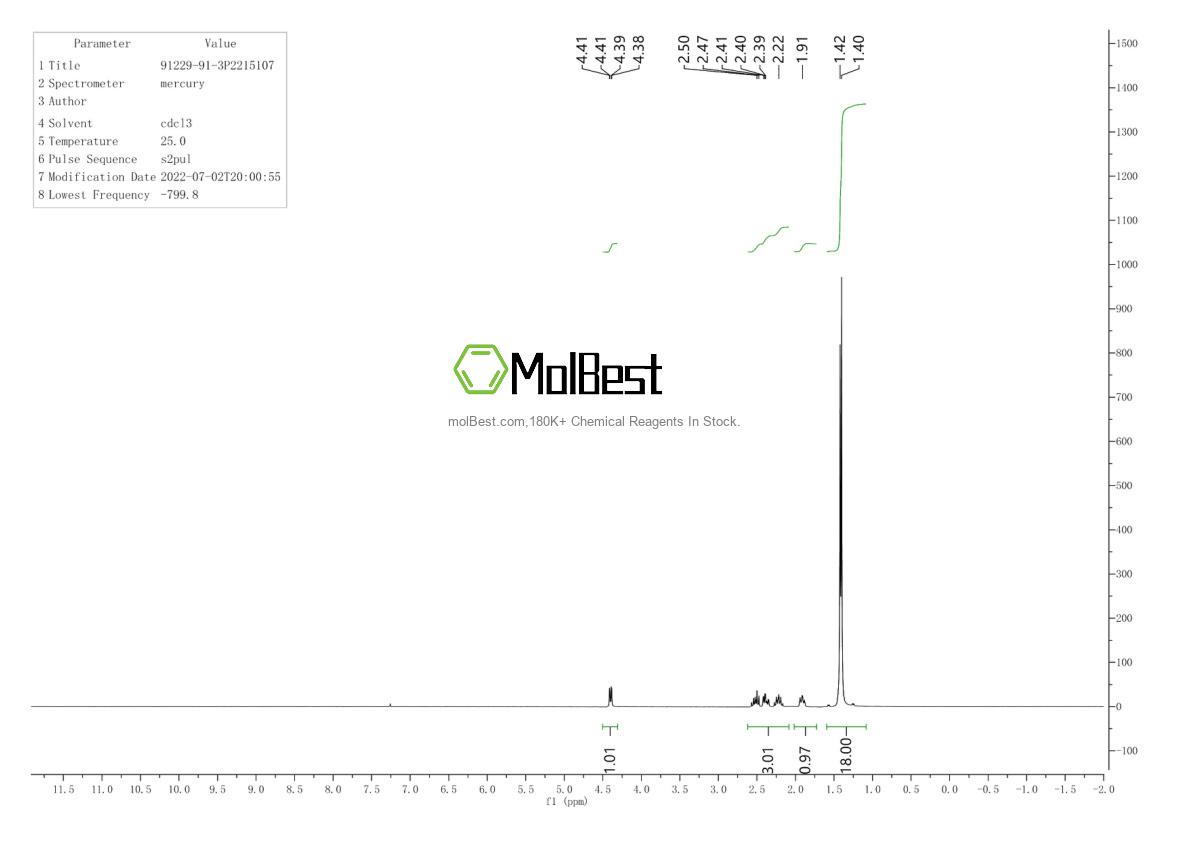 Physical sample testing spectrum (NMR) of 91229-91-3