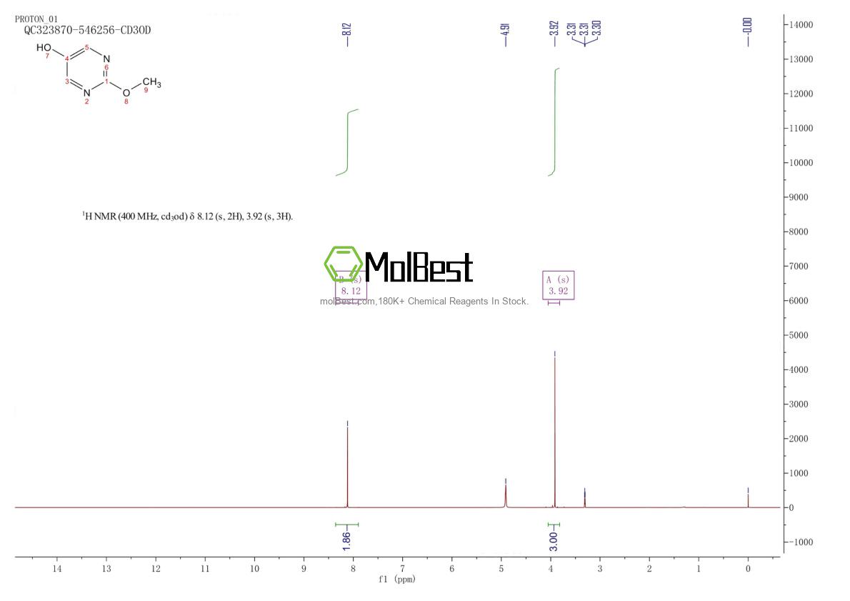 Phổ kiểm tra mẫu thực (NMR) của 91233-70-4
