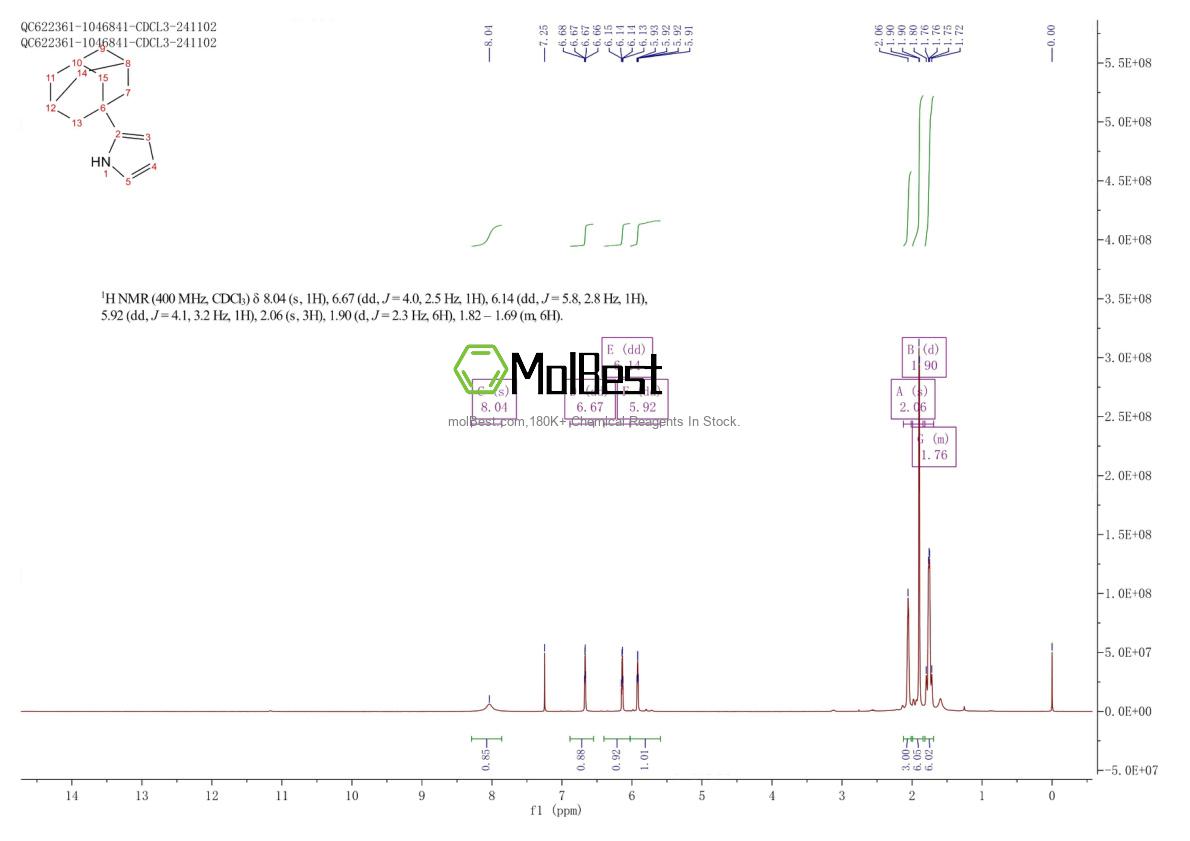 Phổ kiểm tra mẫu thực (NMR) của 912361-56-9