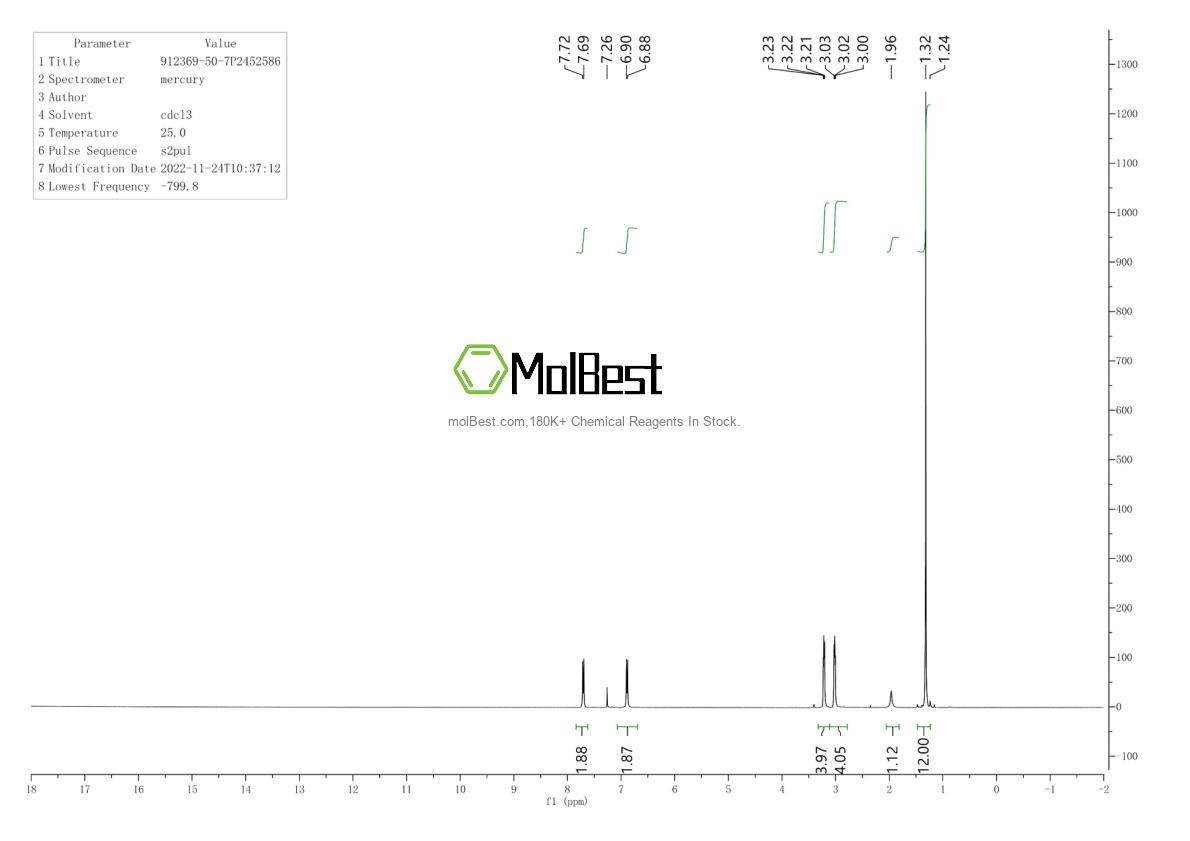 Phổ kiểm tra mẫu thực (NMR) của 912369-50-7
