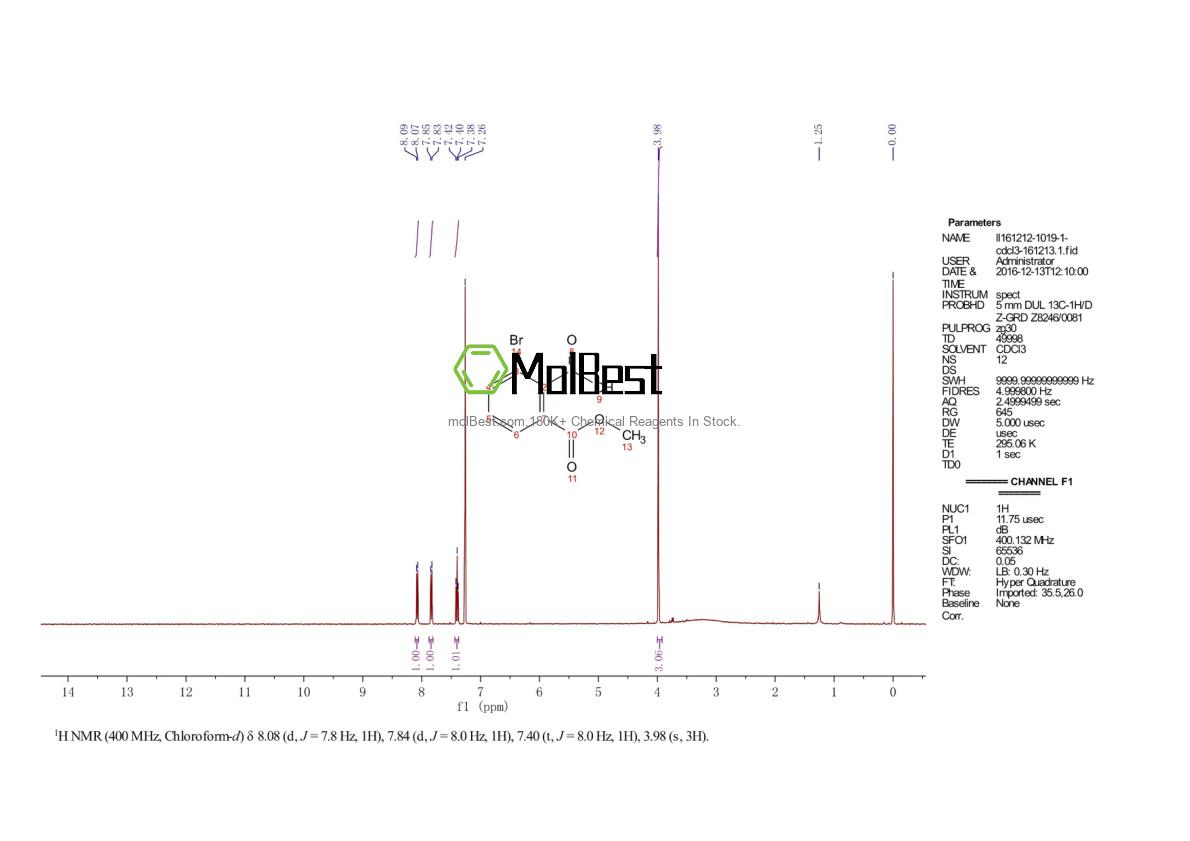 Phổ kiểm tra mẫu thực (NMR) của 912457-18-2