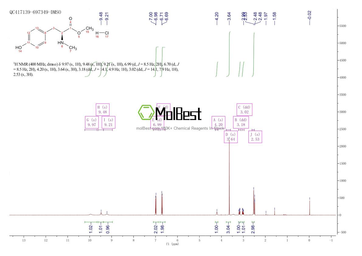Physical sample testing spectrum (NMR) of 91280-29-4