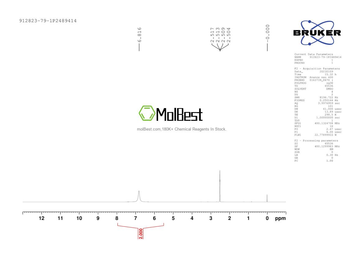Physical sample testing spectrum (NMR) of 912823-79-1