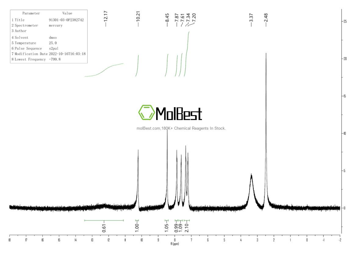 Physical sample testing spectrum (NMR) of 91301-03-0