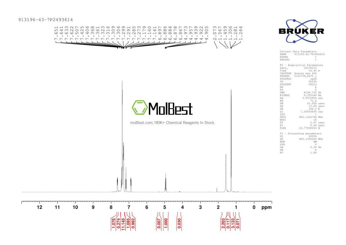 Physical sample testing spectrum (NMR) of 913196-43-7