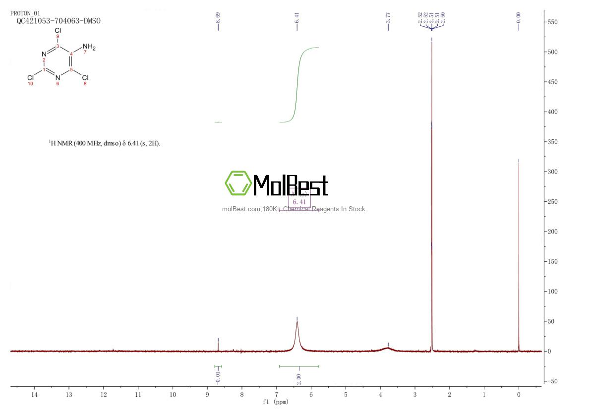 Physical sample testing spectrum (NMR) of 91322-00-8