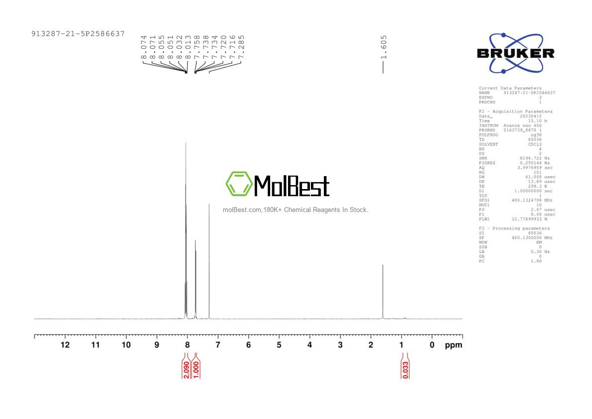 Physical sample testing spectrum (NMR) of 913287-21-5