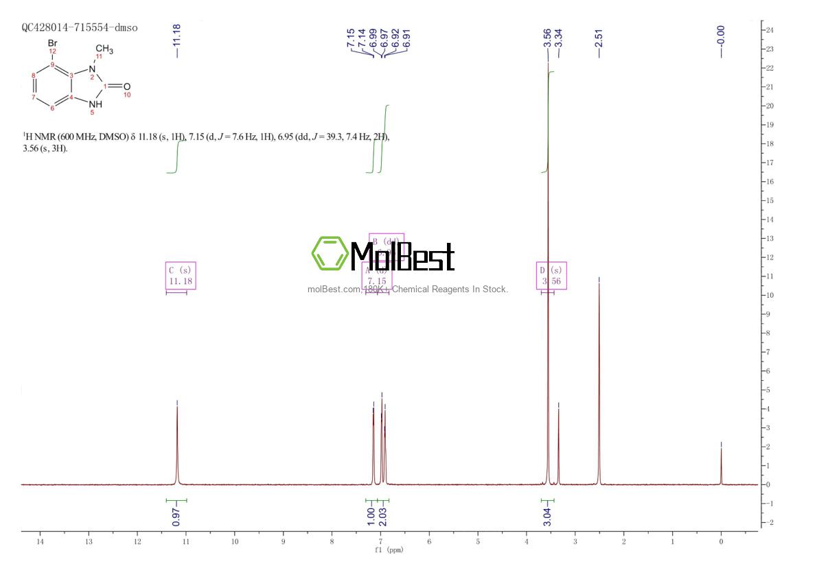 Physical sample testing spectrum (NMR) of 913297-44-6