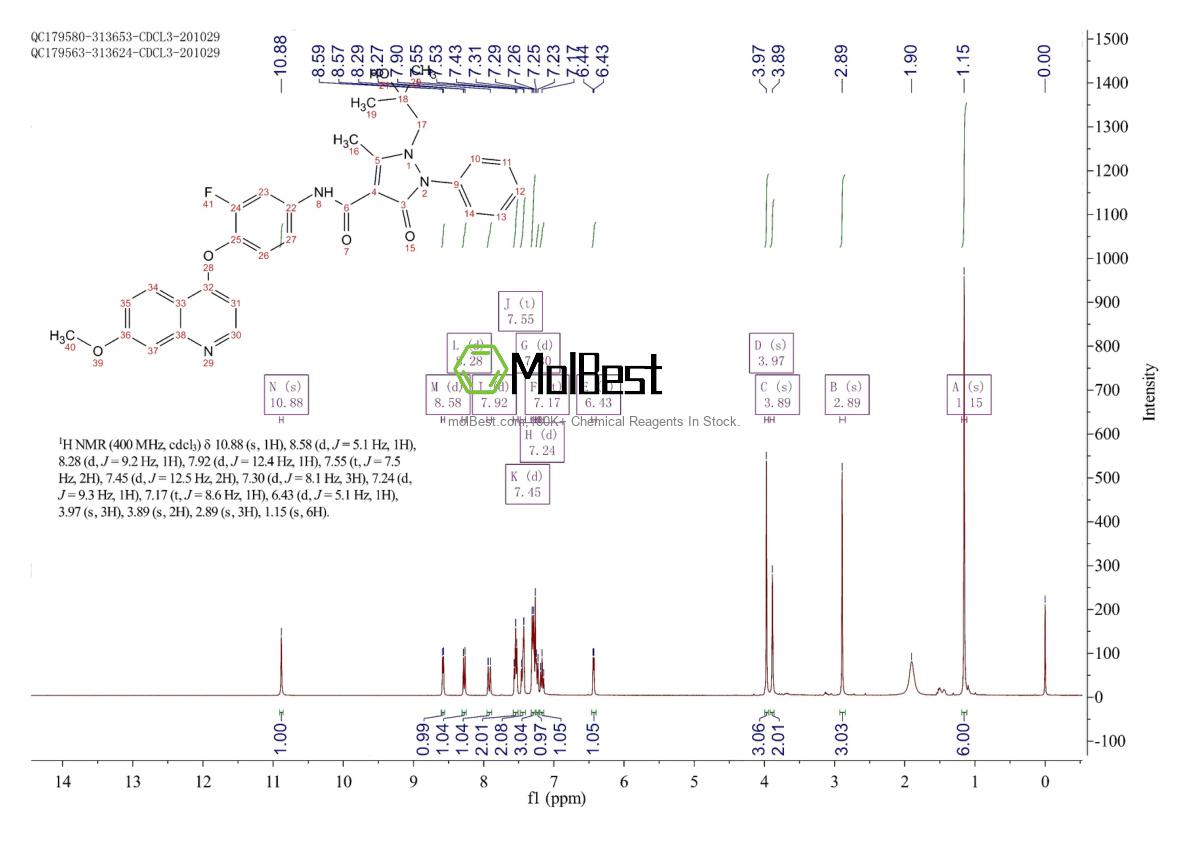 Physical sample testing spectrum (NMR) of 913376-84-8