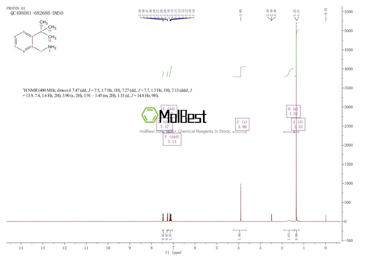 Physical sample testing spectrum (NMR) of 91338-95-3