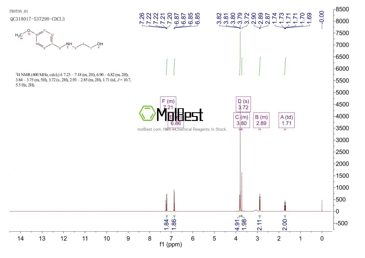 Physical sample testing spectrum (NMR) of 91340-37-3