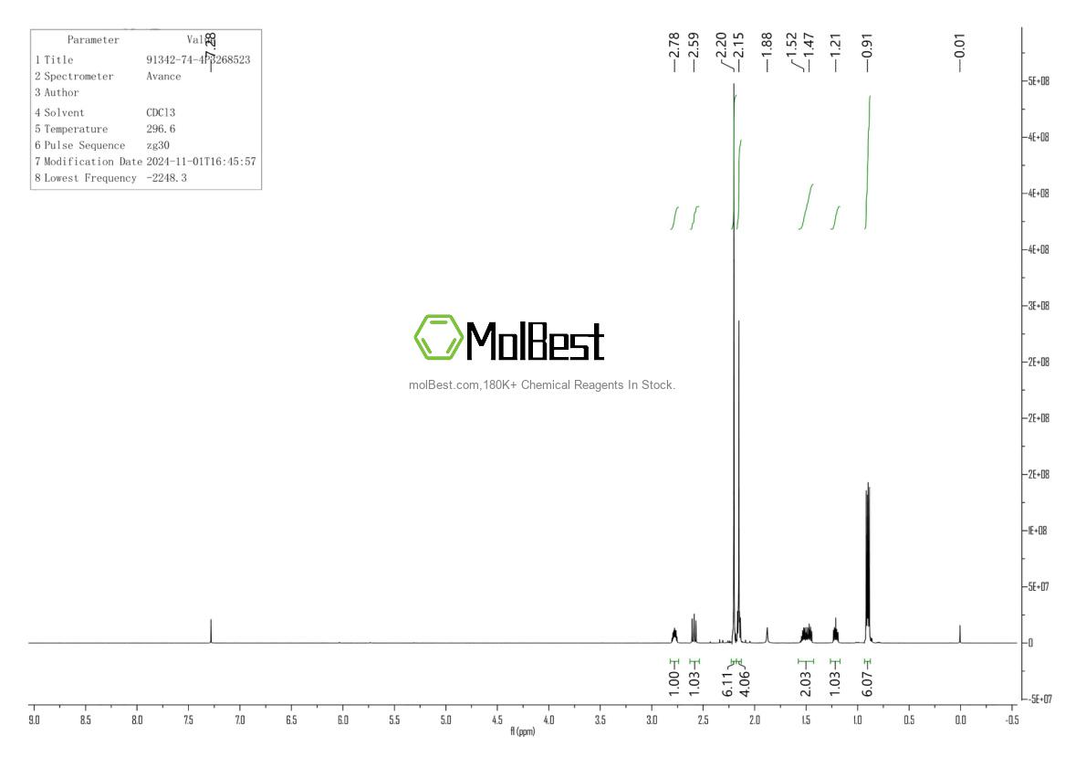 Espectro de teste de amostra física (NMR) de 91342-74-4