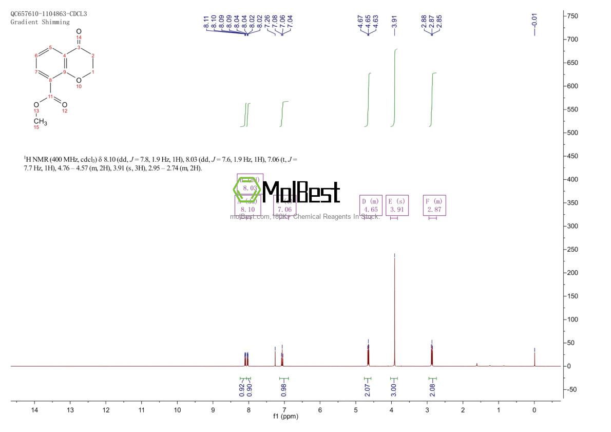 Physical sample testing spectrum (NMR) of 91344-89-7