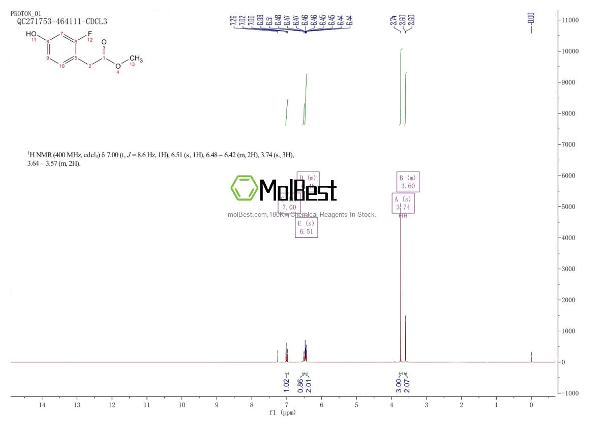 Physical sample testing spectrum (NMR) of 91361-59-0