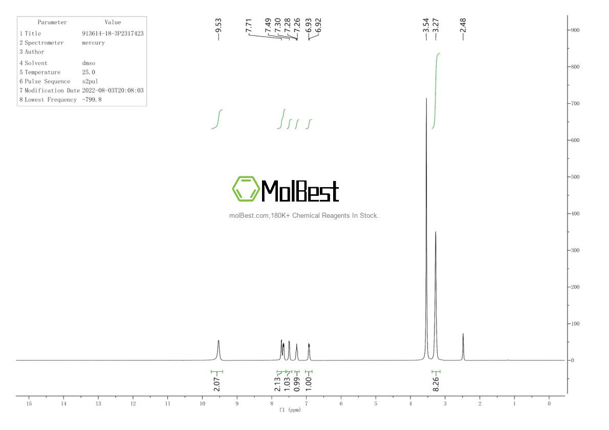 Physical sample testing spectrum (NMR) of 913614-18-3