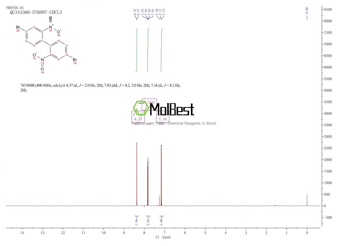 Physical sample testing spectrum (NMR) of 91371-12-9