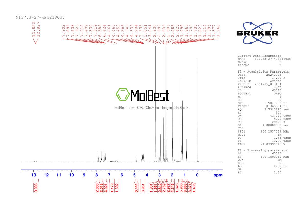 Physical sample testing spectrum (NMR) of 913733-27-4
