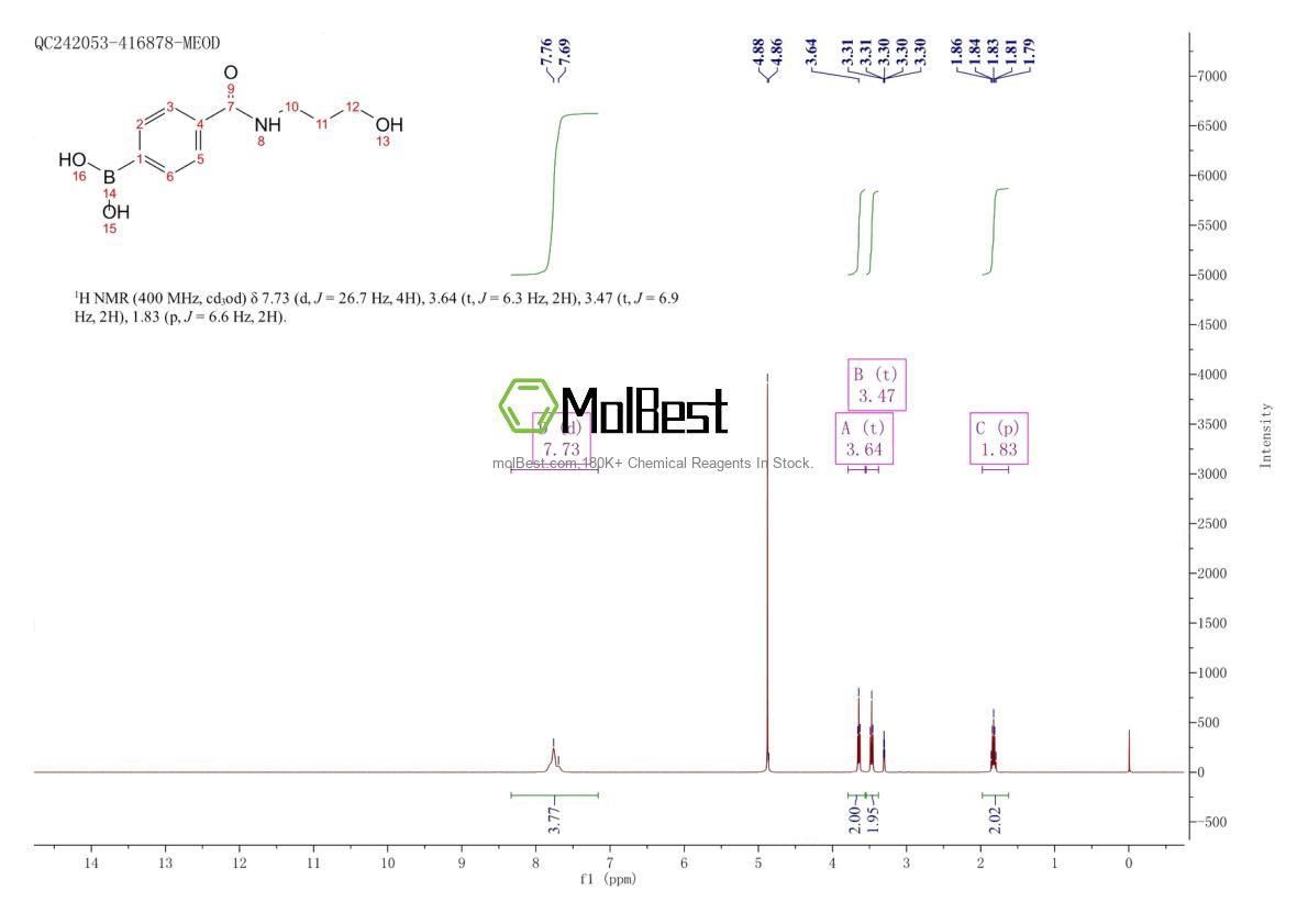 Physical sample testing spectrum (NMR) of 913835-29-7