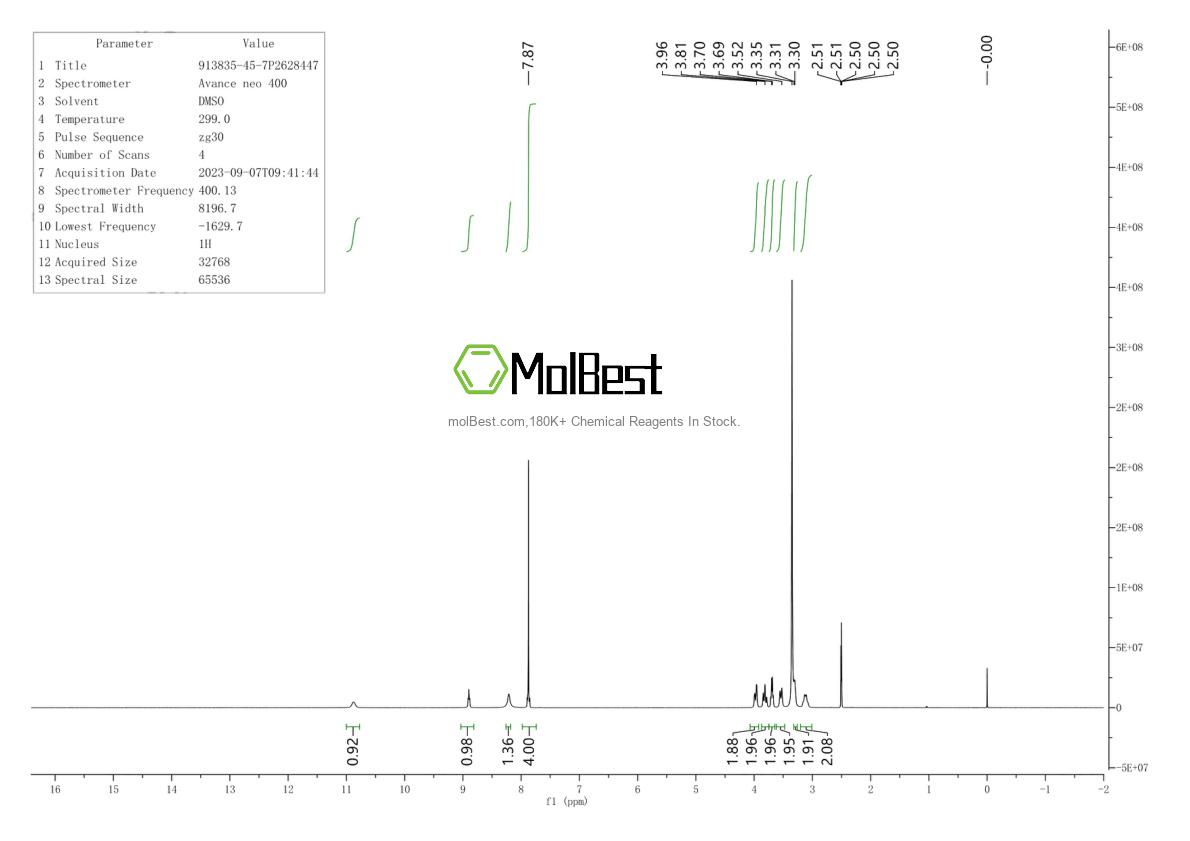 Physical sample testing spectrum (NMR) of 913835-45-7