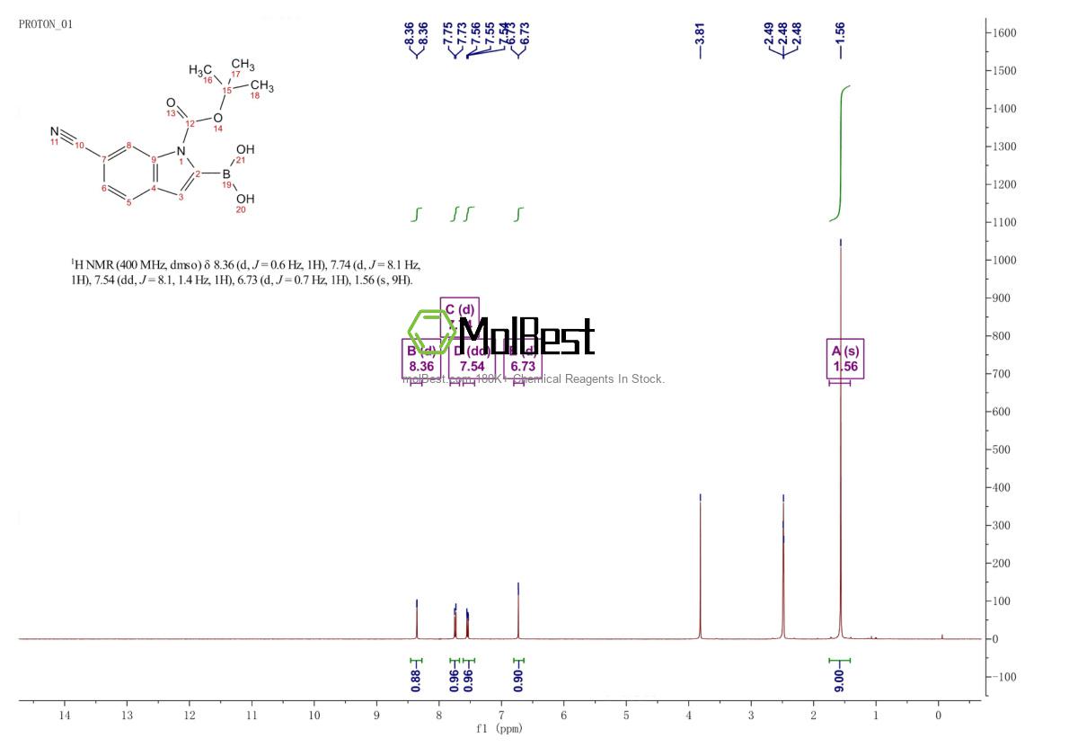 Physical sample testing spectrum (NMR) of 913835-67-3