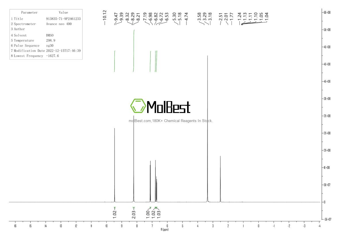 Physical sample testing spectrum (NMR) of 913835-71-9