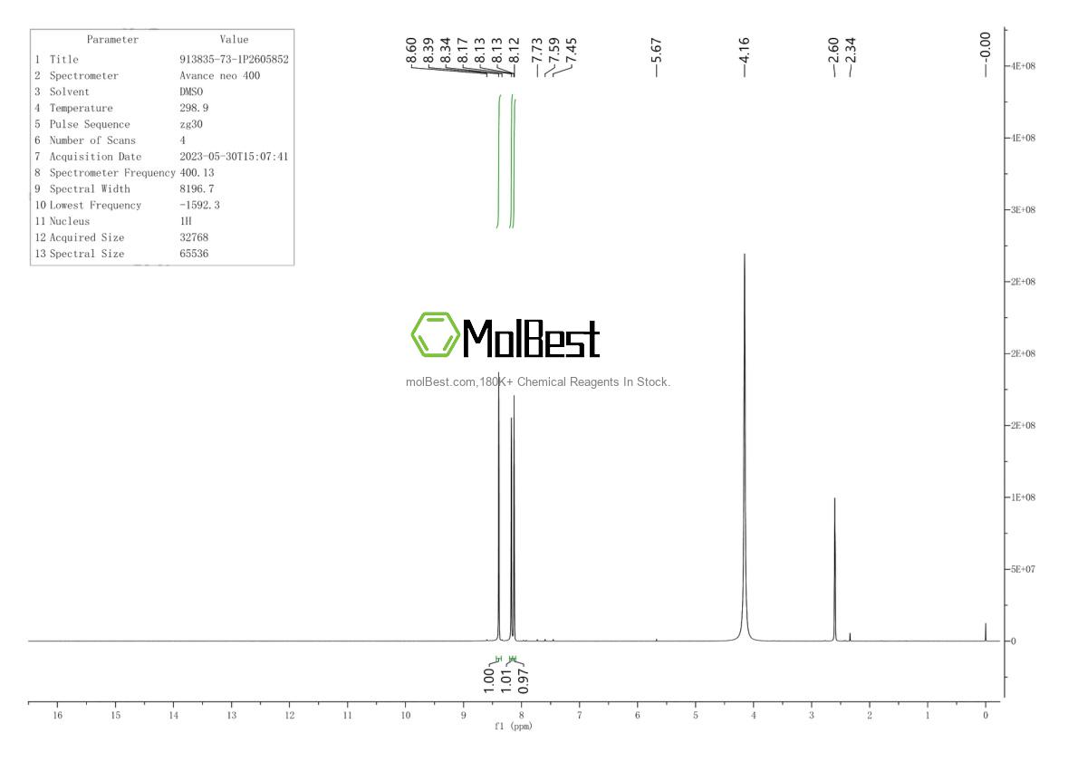 Physical sample testing spectrum (NMR) of 913835-73-1