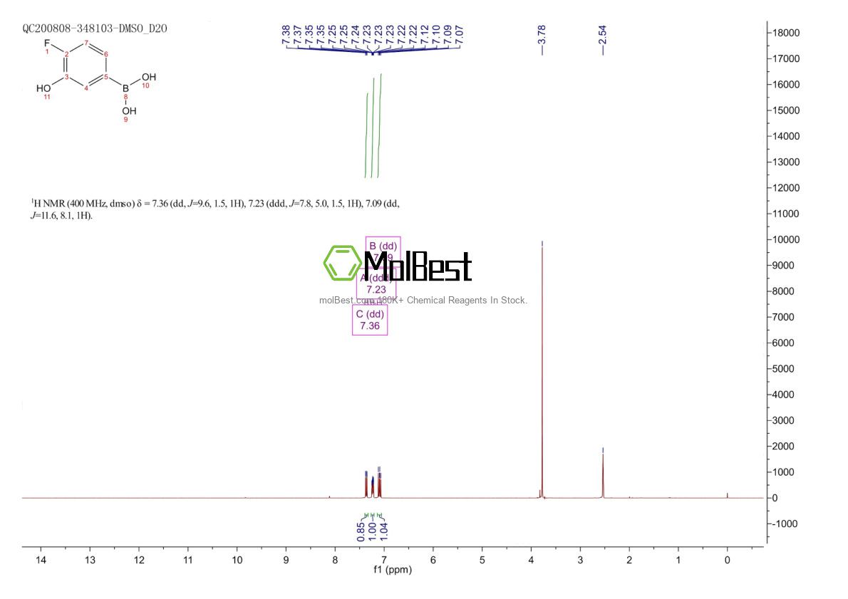 Physical sample testing spectrum (NMR) of 913835-74-2