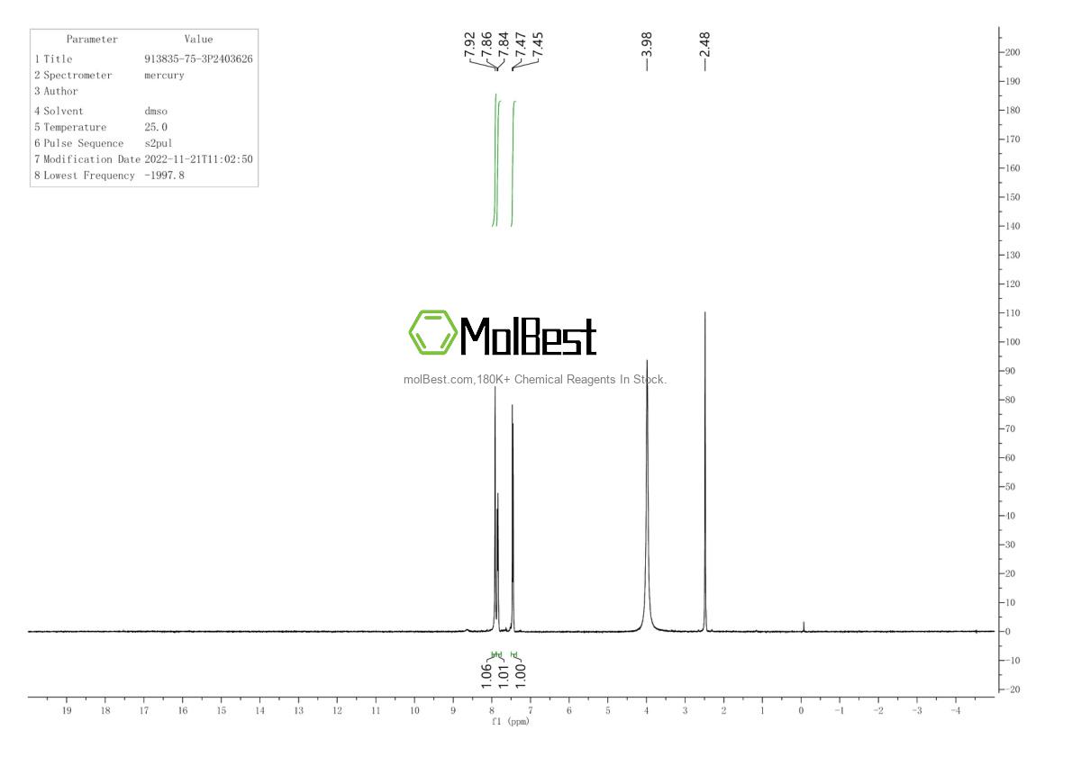 Physical sample testing spectrum (NMR) of 913835-75-3