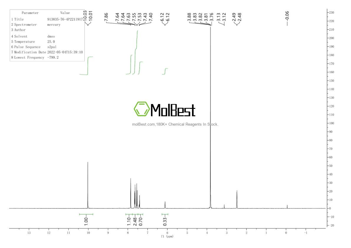 Physical sample testing spectrum (NMR) of 913835-76-4