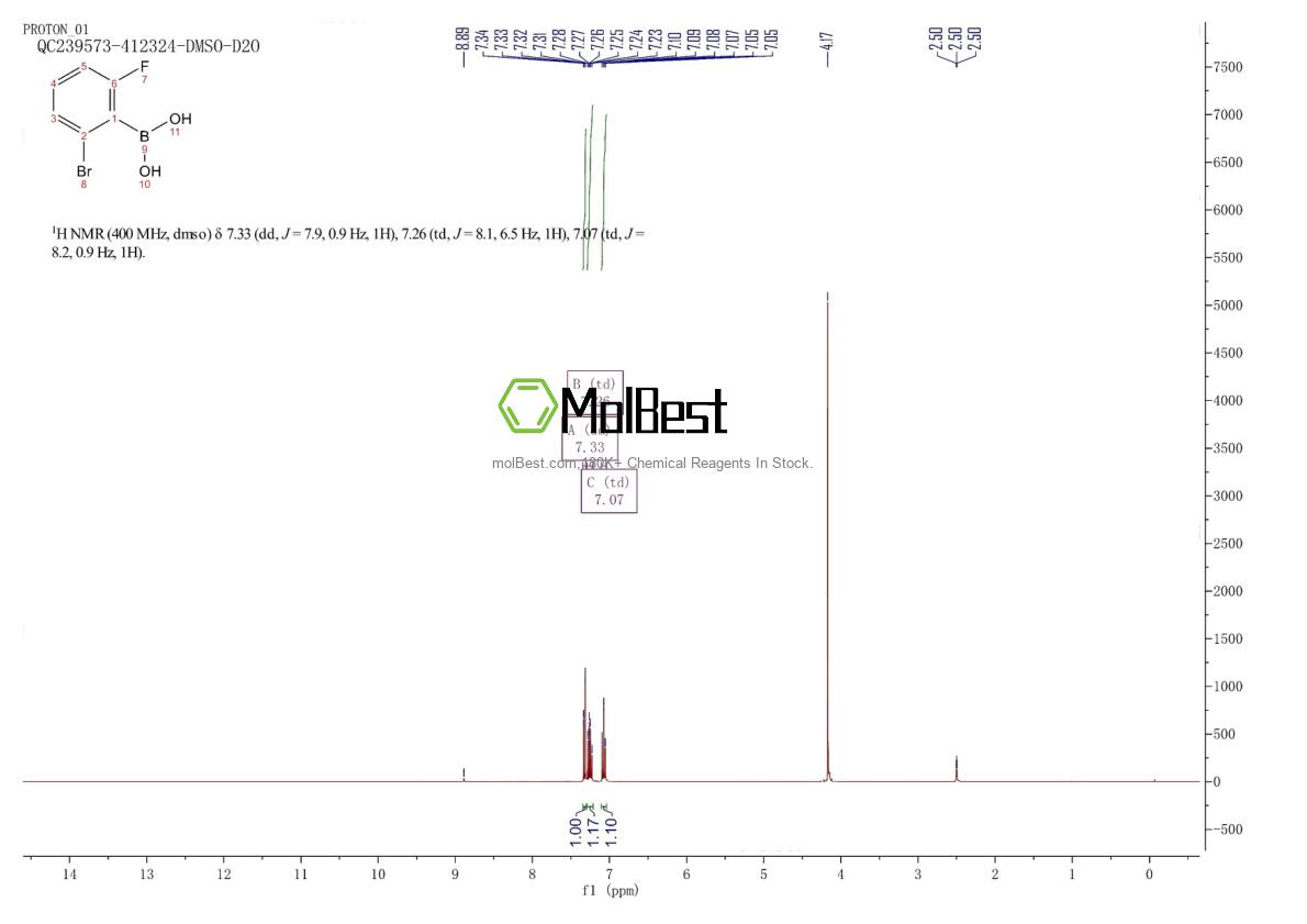 Physical sample testing spectrum (NMR) of 913835-80-0