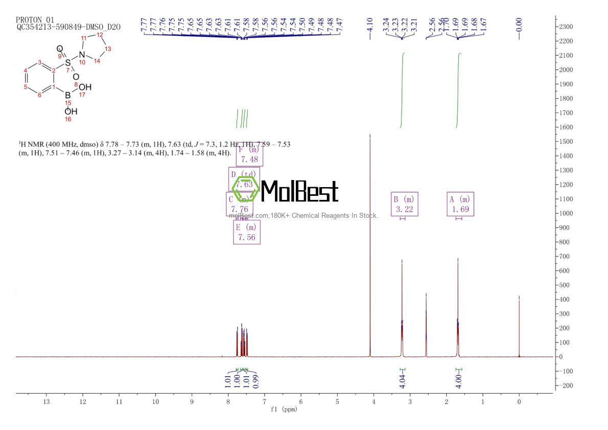 Physical sample testing spectrum (NMR) of 913835-83-3