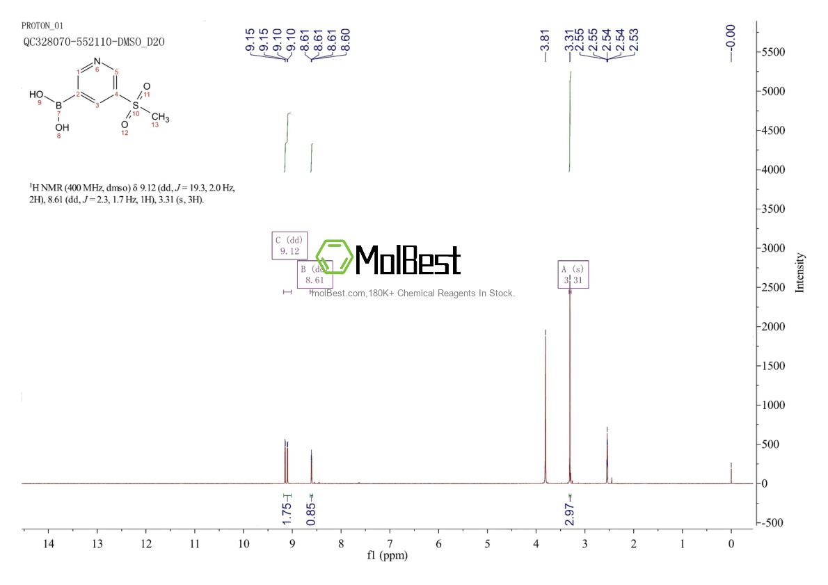 Physical sample testing spectrum (NMR) of 913836-01-8
