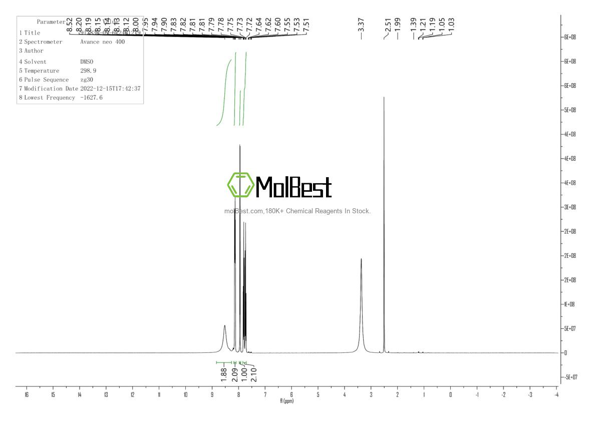 Physical sample testing spectrum (NMR) of 913836-09-6