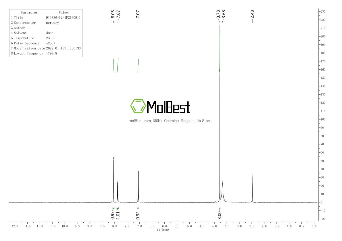 Physical sample testing spectrum (NMR) of 913836-12-1