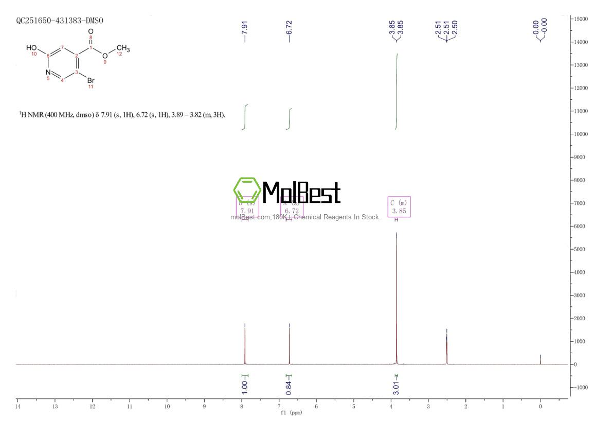 Physical sample testing spectrum (NMR) of 913836-17-6