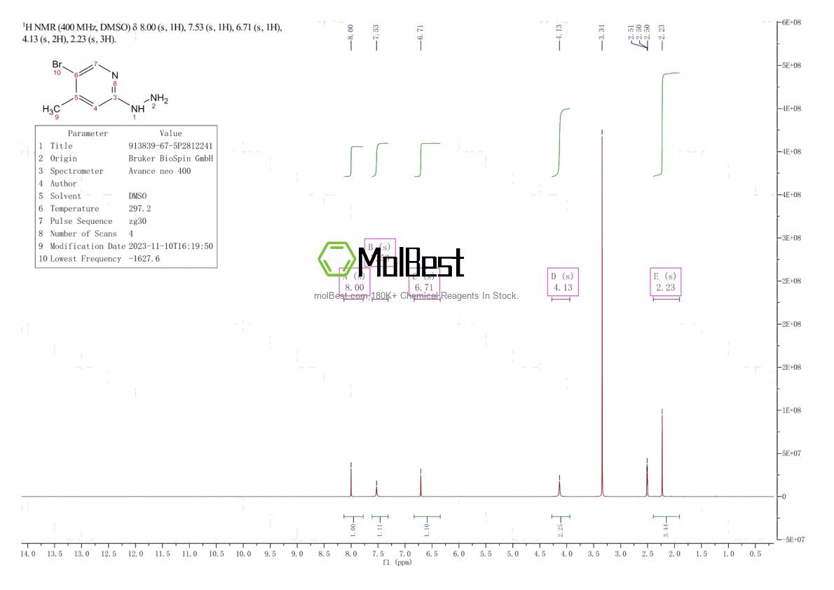 Physical sample testing spectrum (NMR) of 913839-67-5