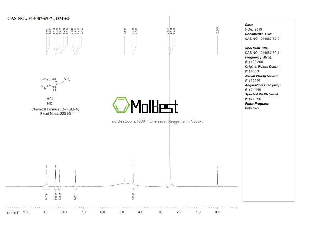 Physical sample testing spectrum (NMR) of 914087-69-7