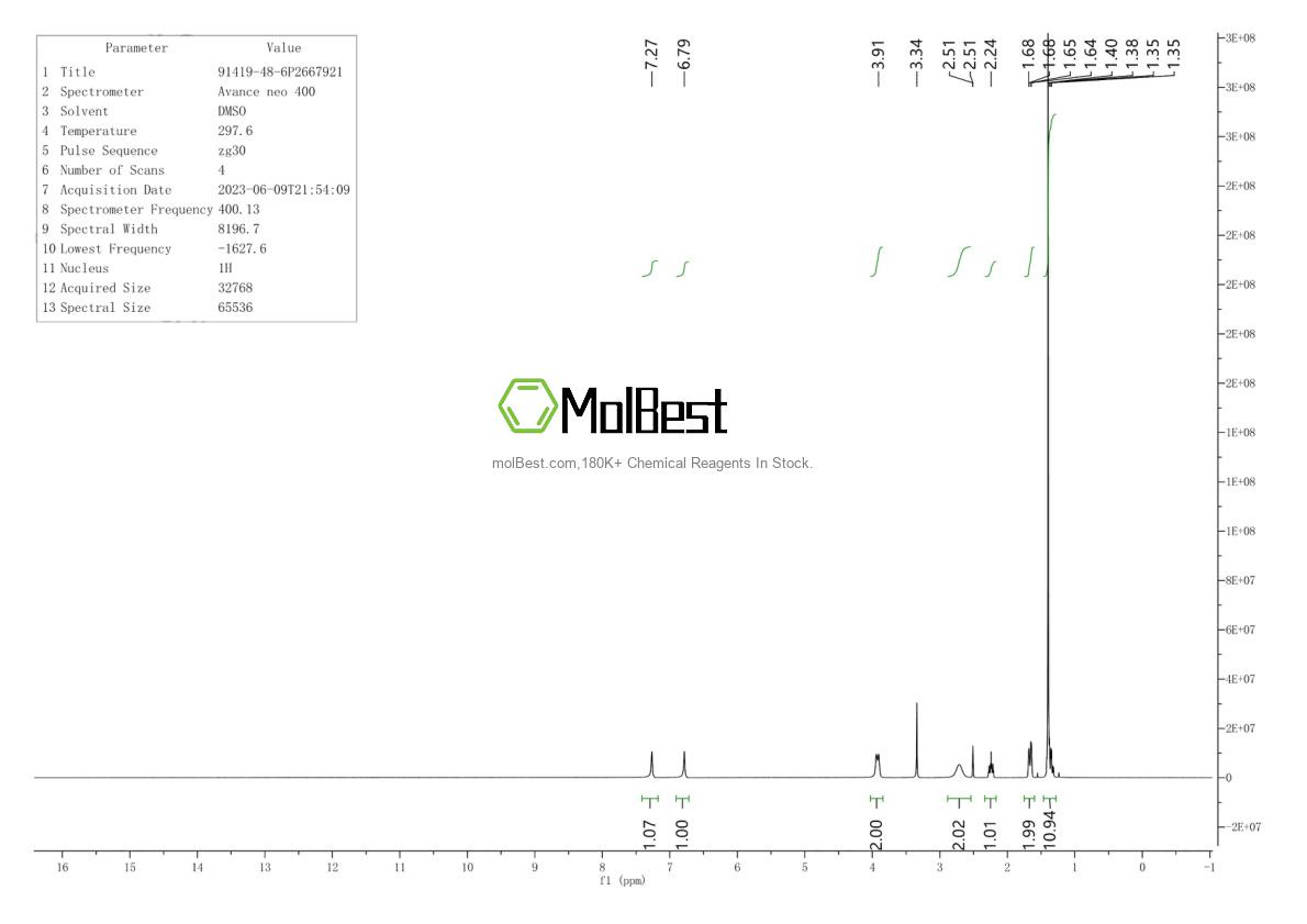 Physical sample testing spectrum (NMR) of 91419-48-6