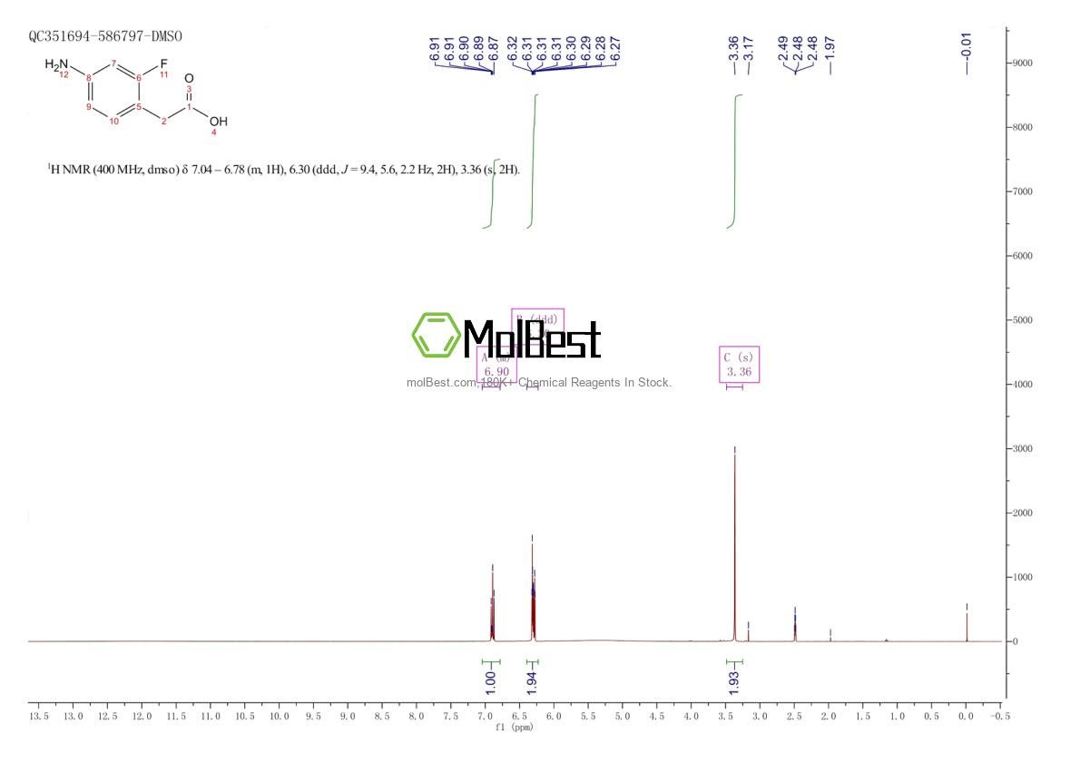 Physical sample testing spectrum (NMR) of 914224-31-0