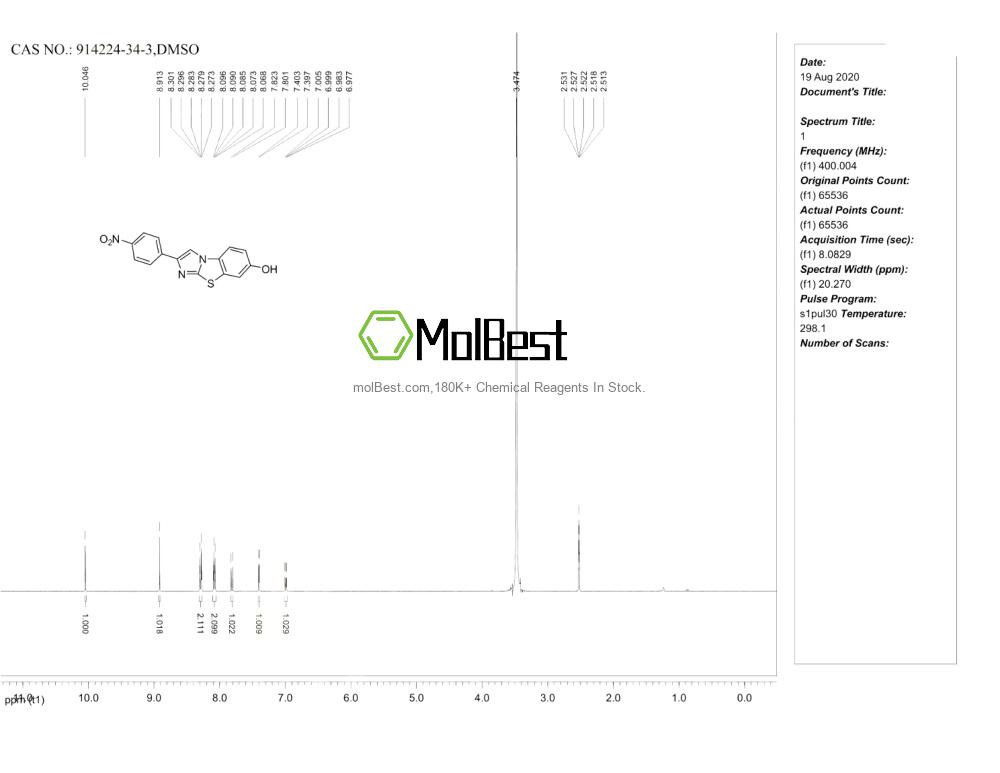 Physical sample testing spectrum (NMR) of 914224-34-3