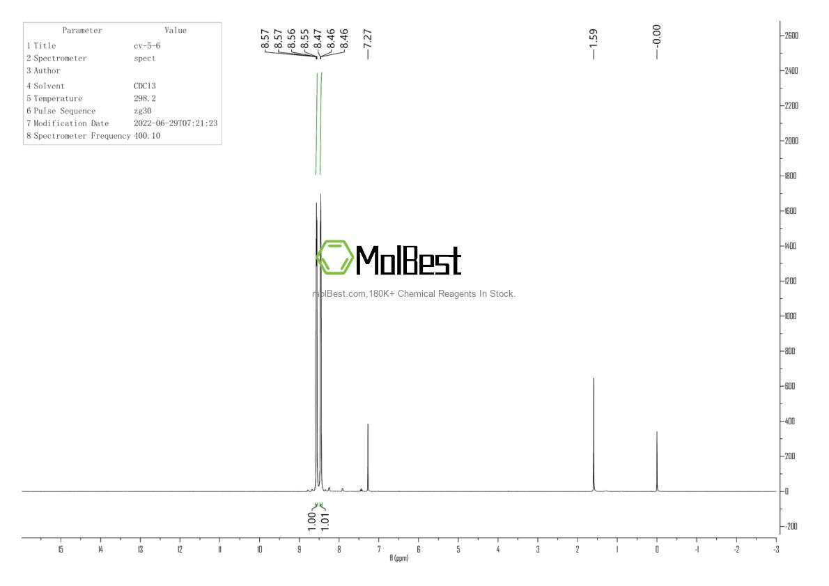 Physical sample testing spectrum (NMR) of 914225-55-1
