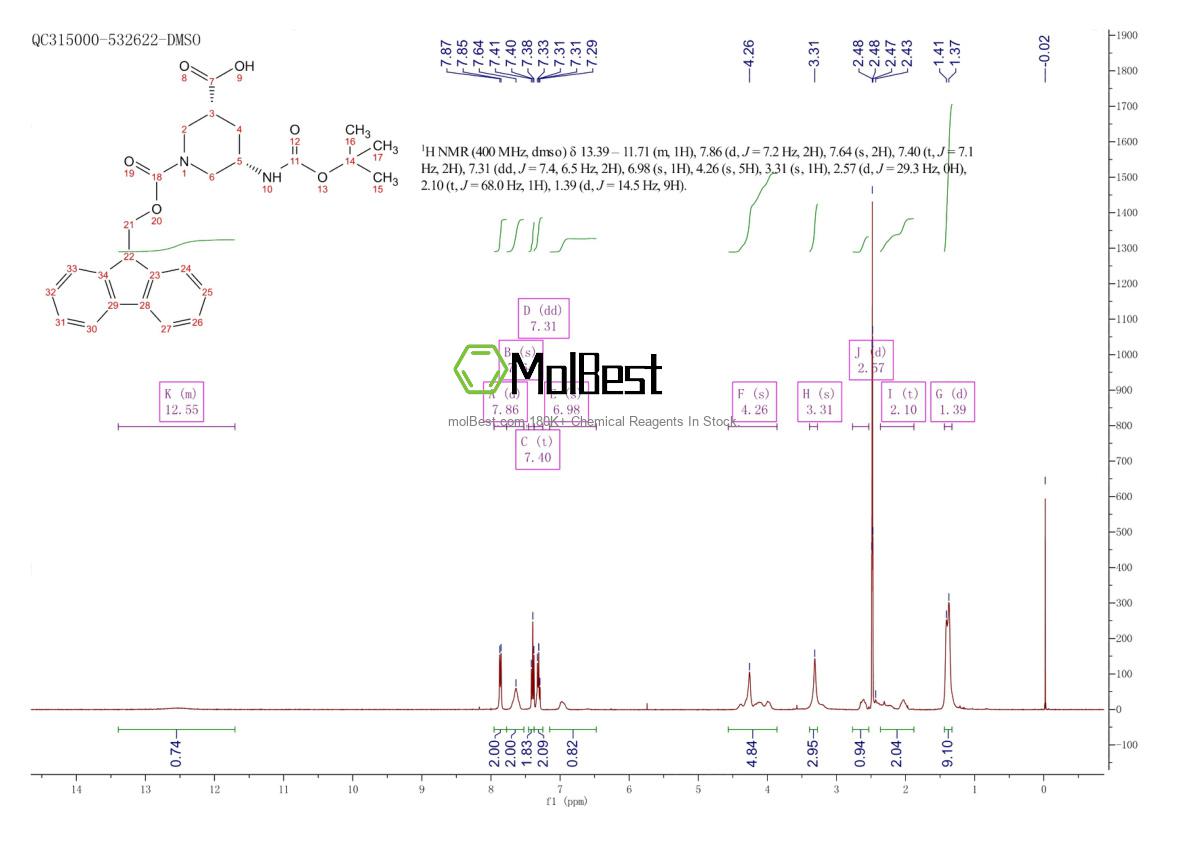 Physical sample testing spectrum (NMR) of 914260-22-3