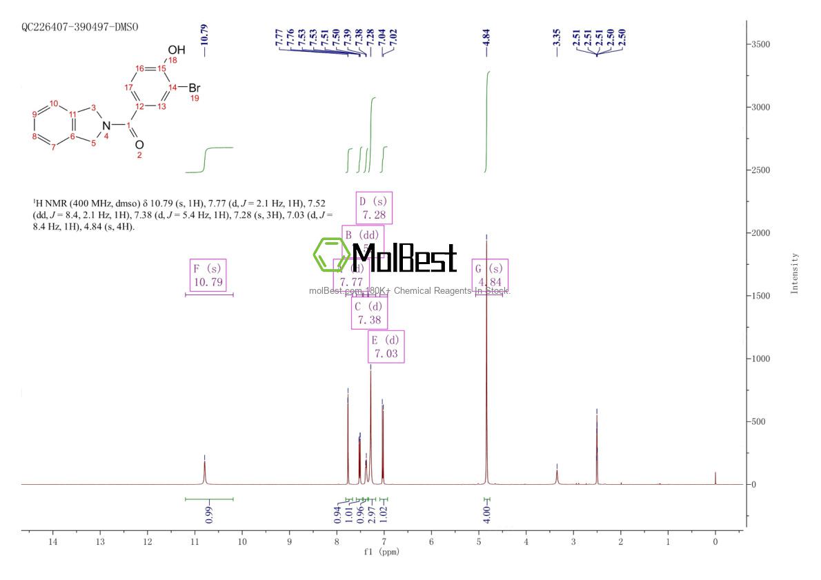 Physical sample testing spectrum (NMR) of 914298-65-0