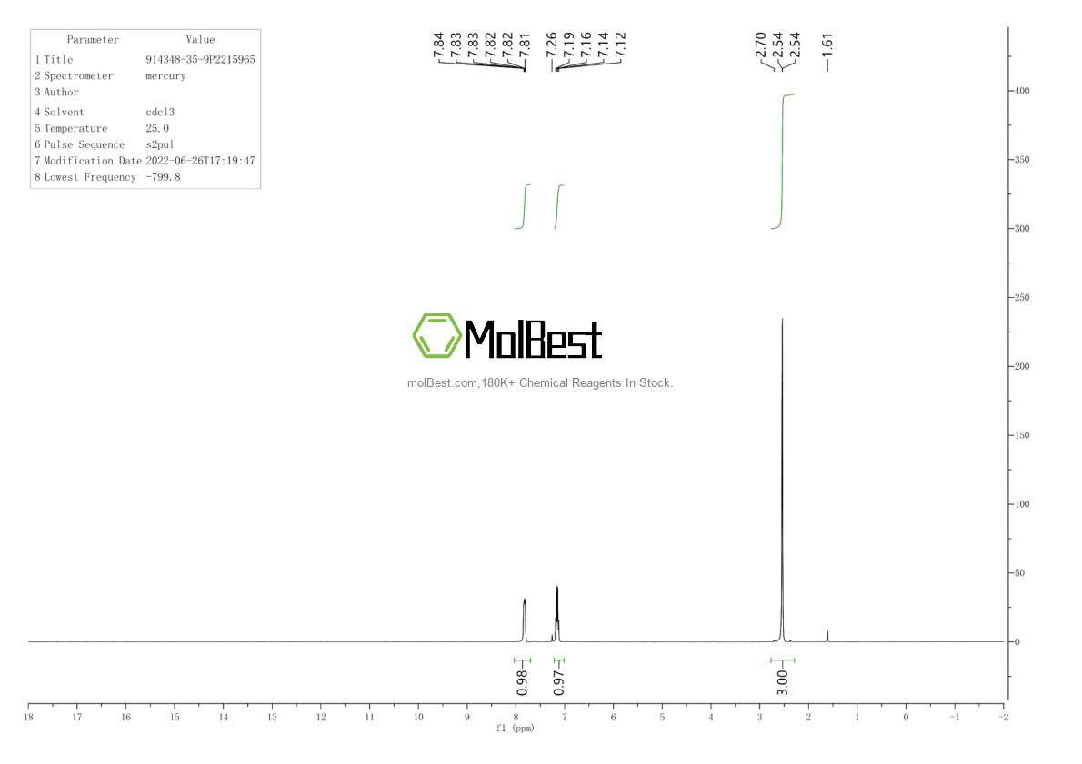 Physical sample testing spectrum (NMR) of 914348-35-9