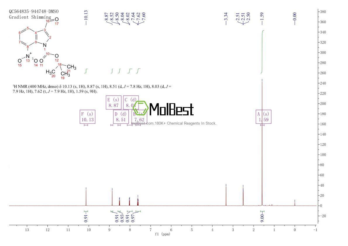 Physical sample testing spectrum (NMR) of 914348-97-3